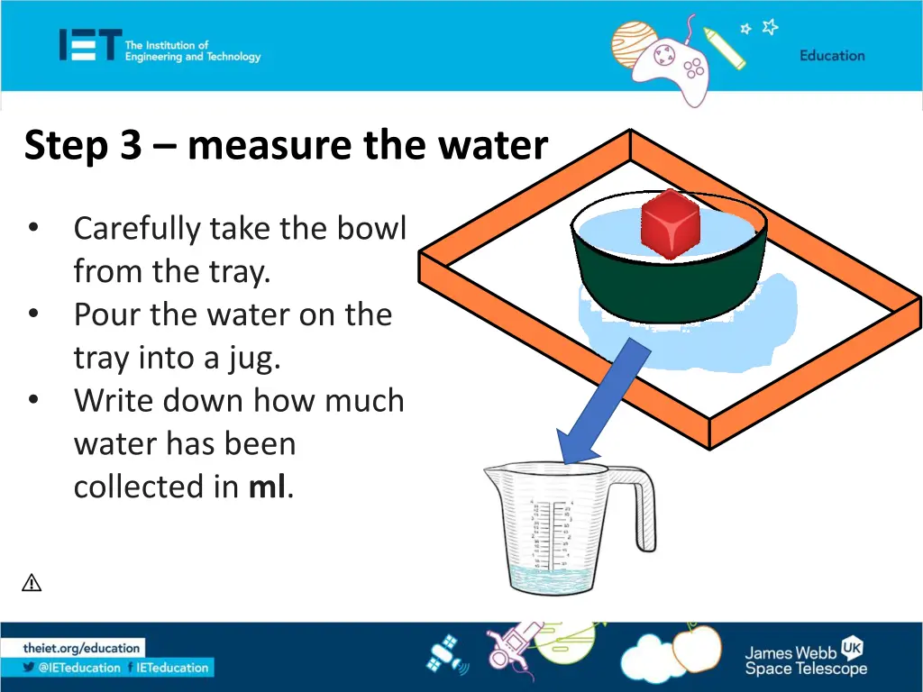 step 3 measure the water