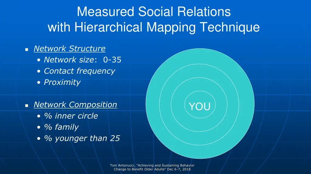 measured social relations with hierarchical