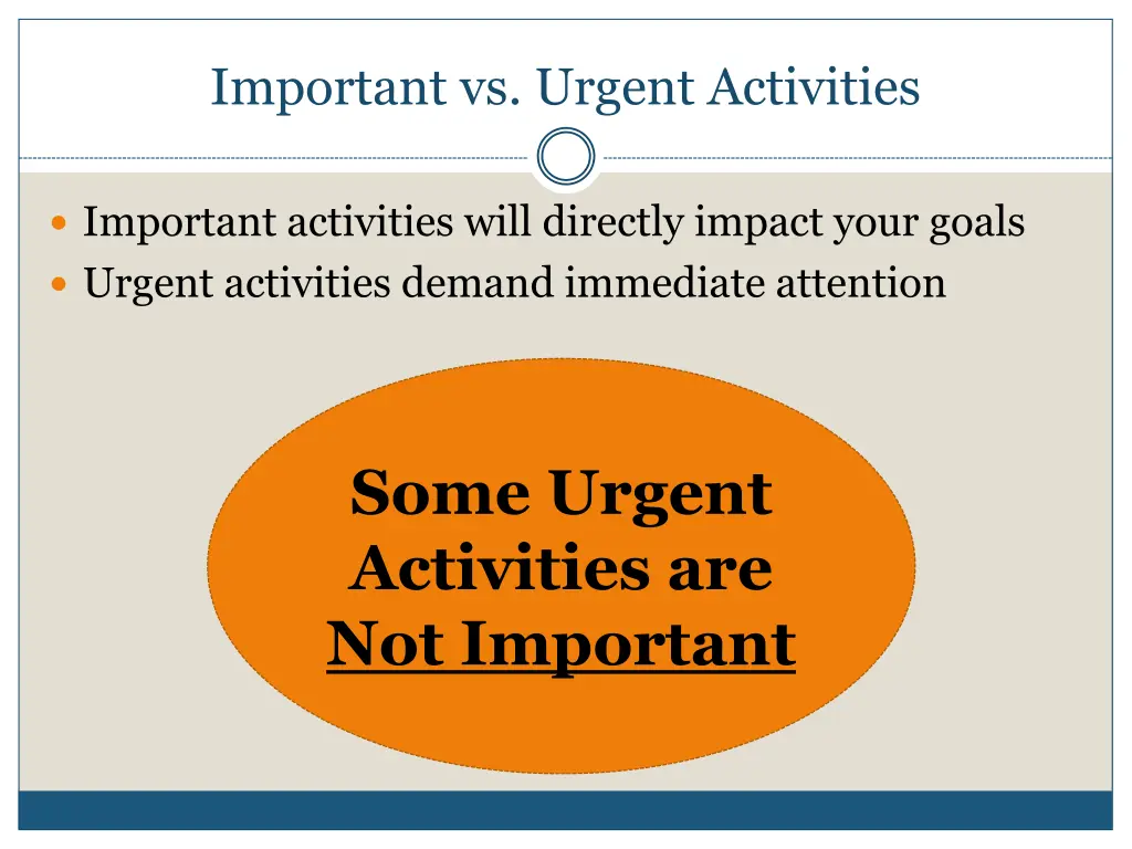 important vs urgent activities