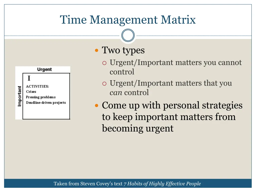 time management matrix 1