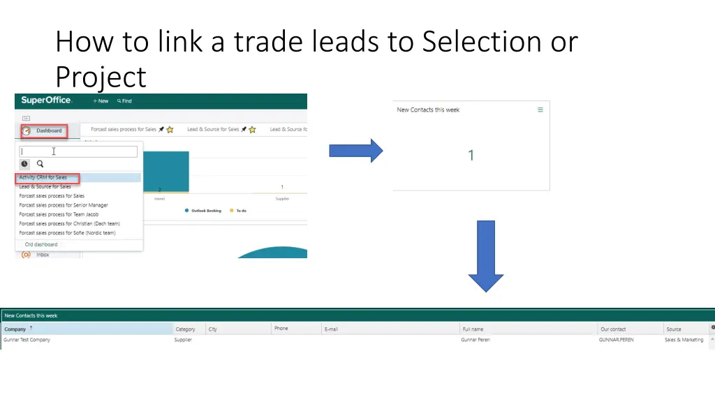 how to link a trade leads to selection or project