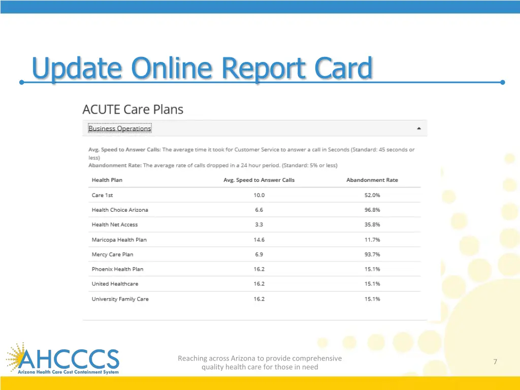 update online report card 1