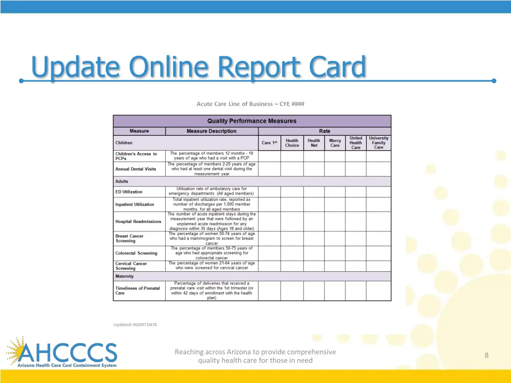 update online report card 2