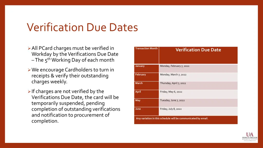 verification due dates