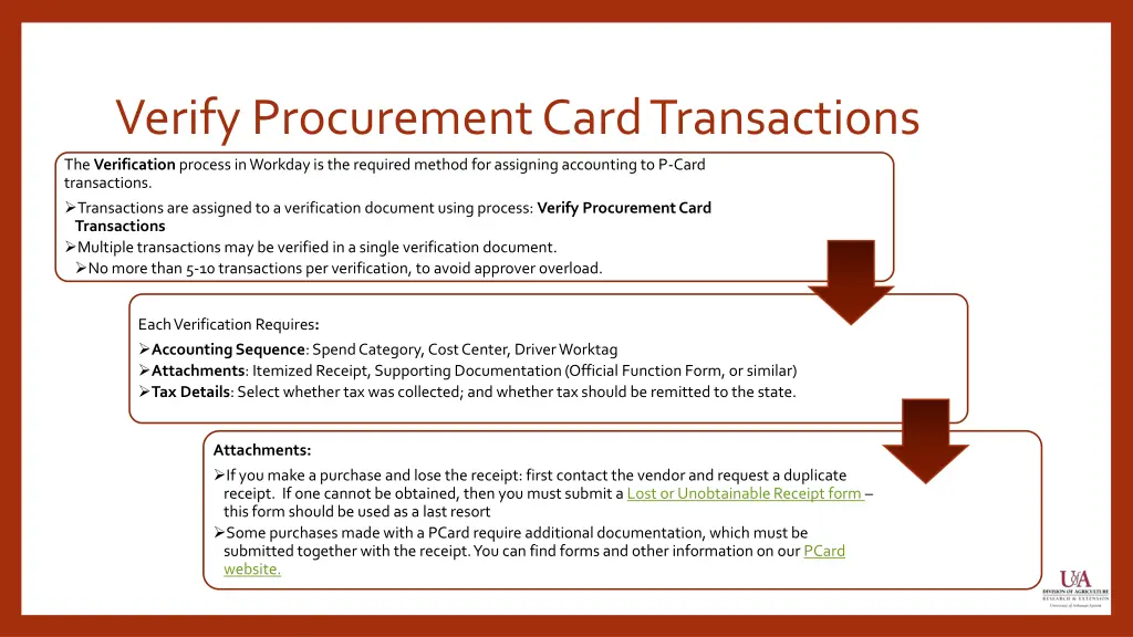 verify procurement card transactions