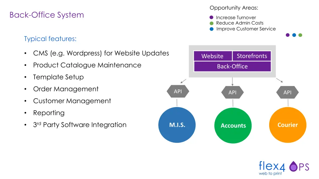 opportunity areas 2