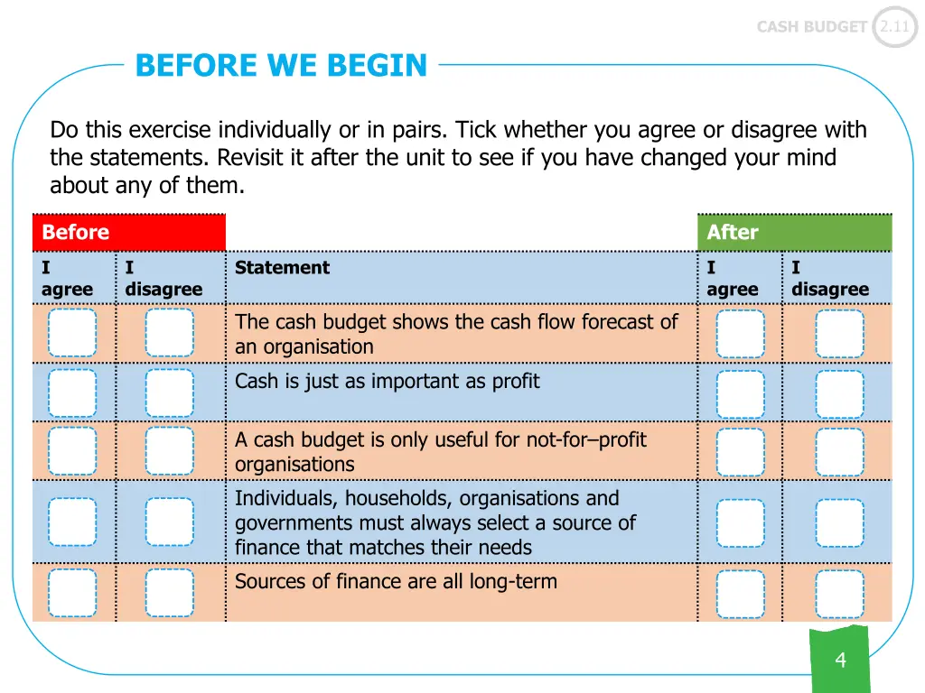 cash budget 2 11 2