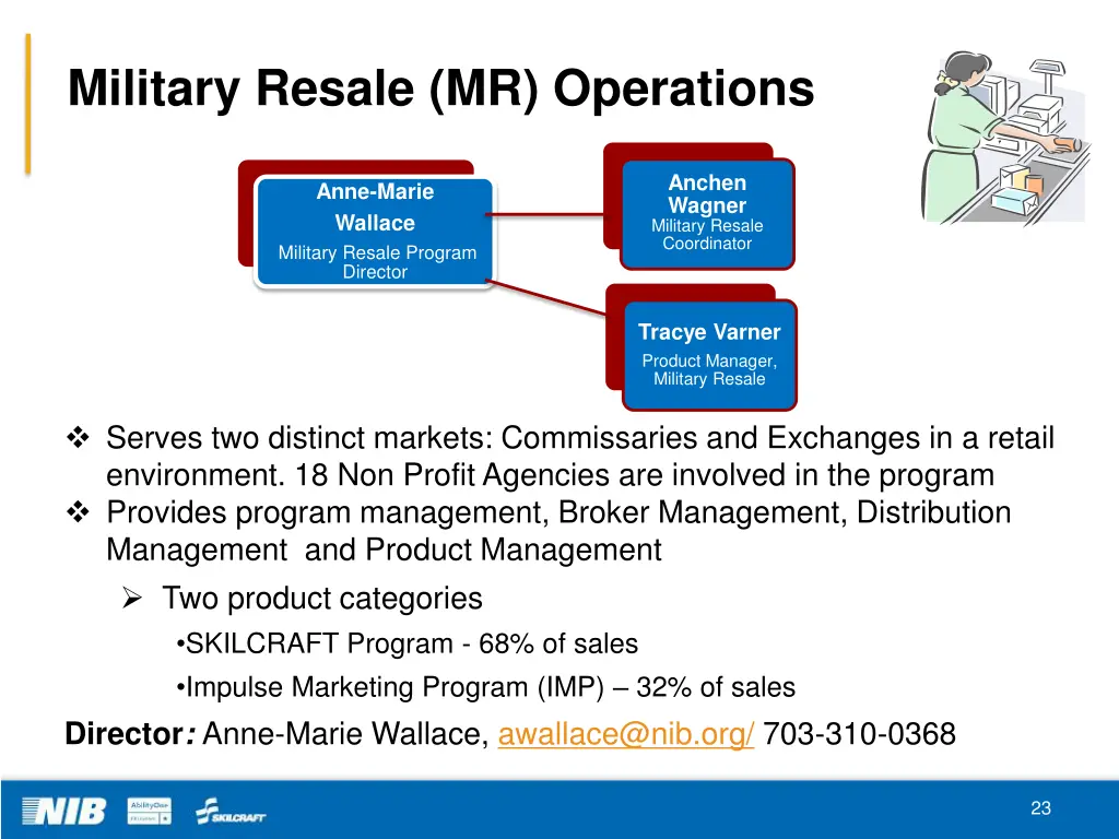 military resale mr operations