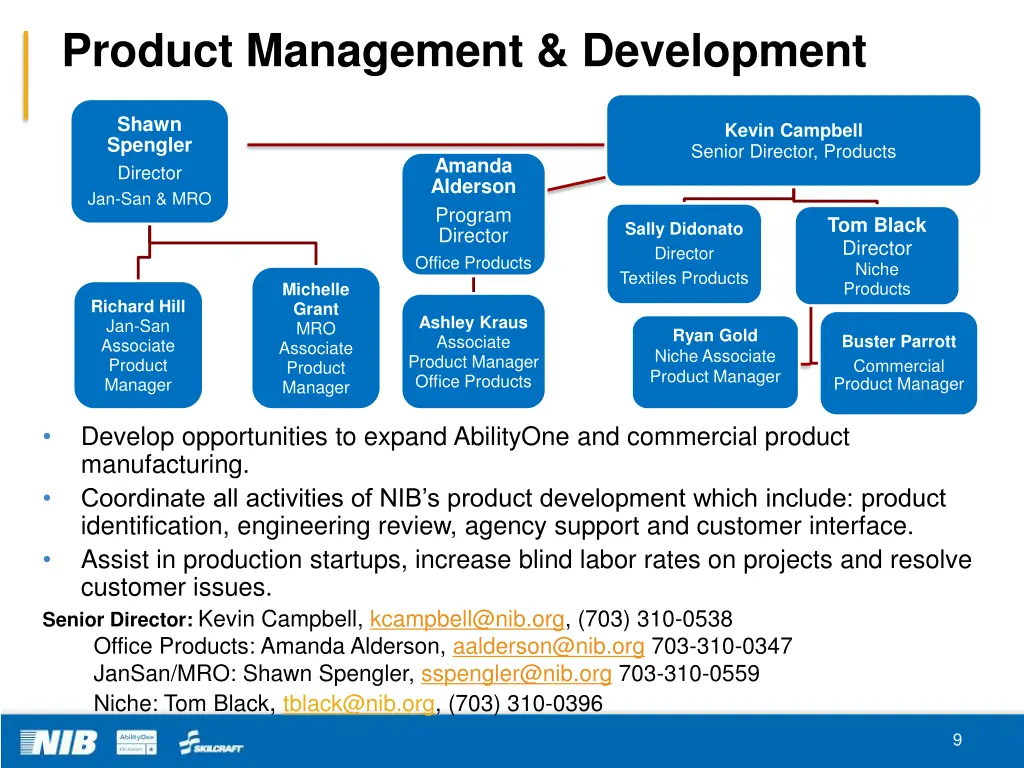 product management development