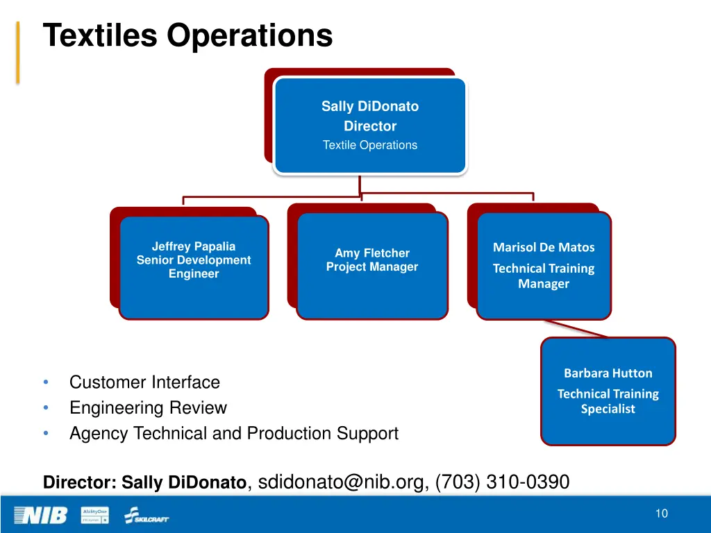 textiles operations