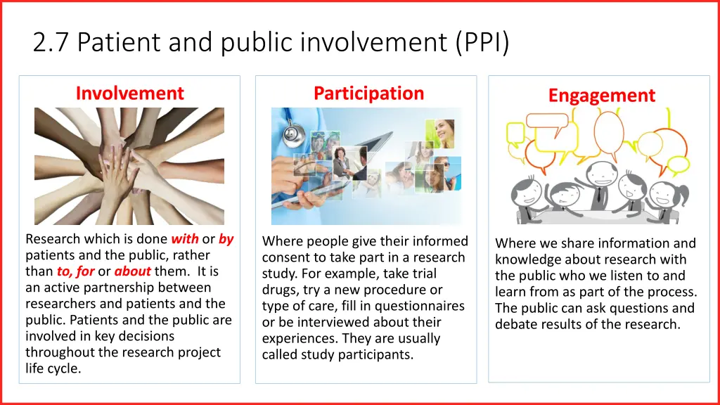 2 7 patient and public involvement ppi