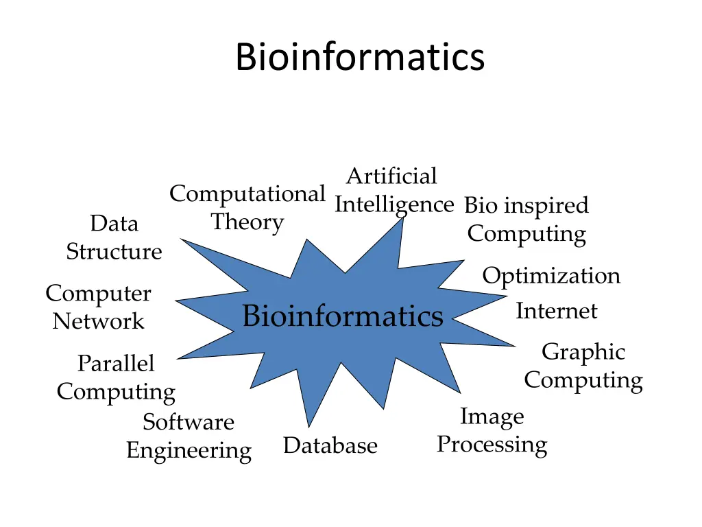 bioinformatics