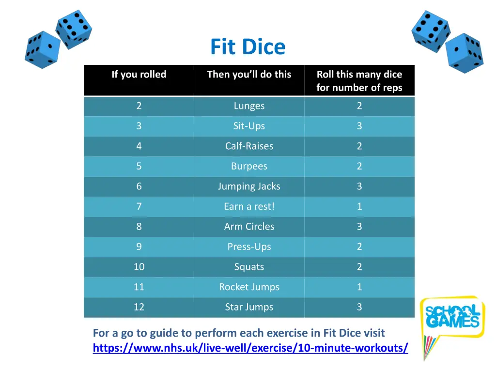 fit dice