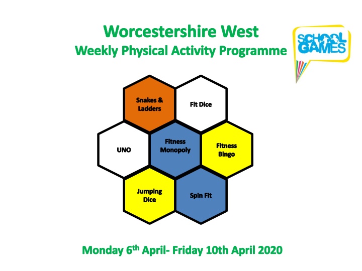 worcestershire west weekly physical activity