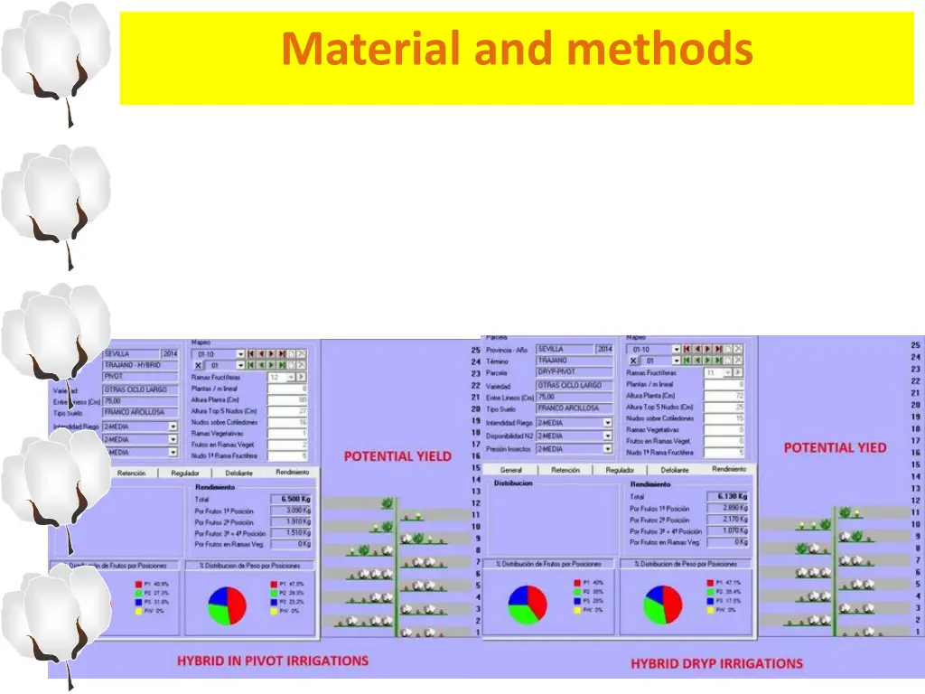 material and methods 6