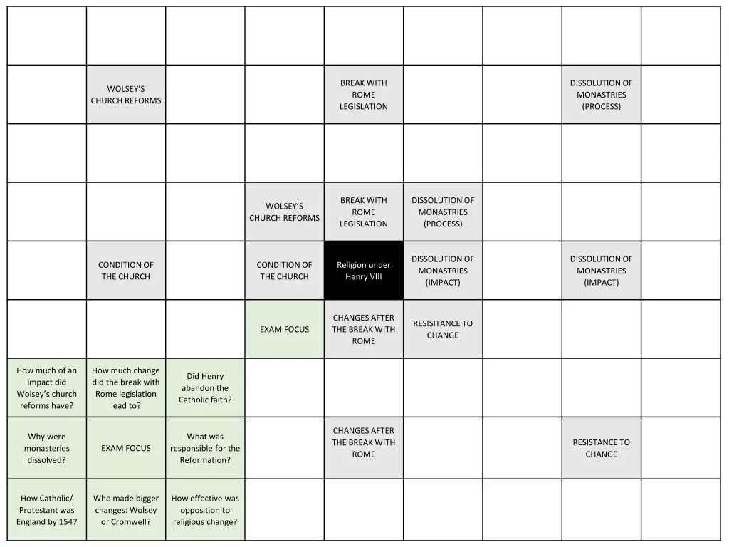 break with rome legislation