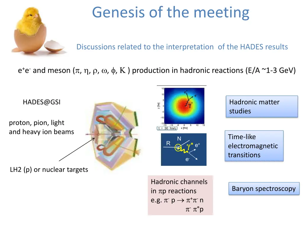 genesis of the meeting