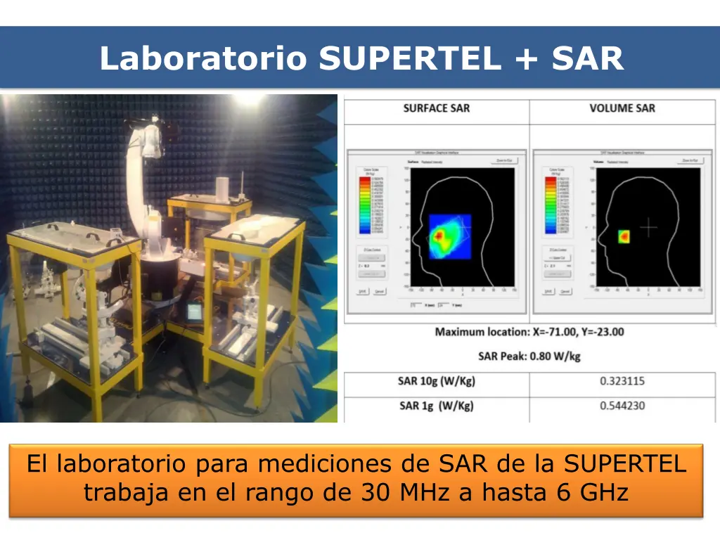 laboratorio supertel sar 4