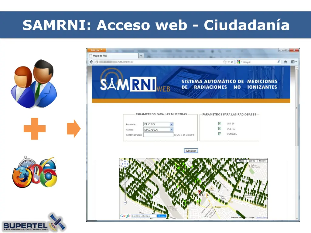 samrni acceso web ciudadan a