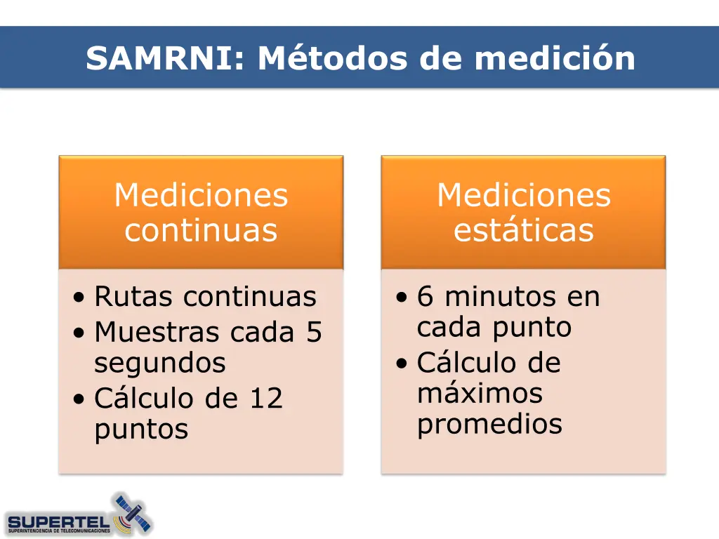 samrni m todos de medici n