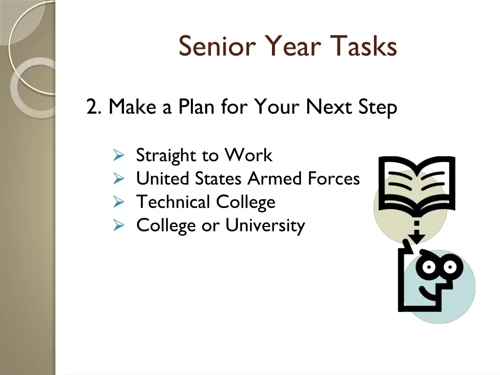 senior year tasks 1