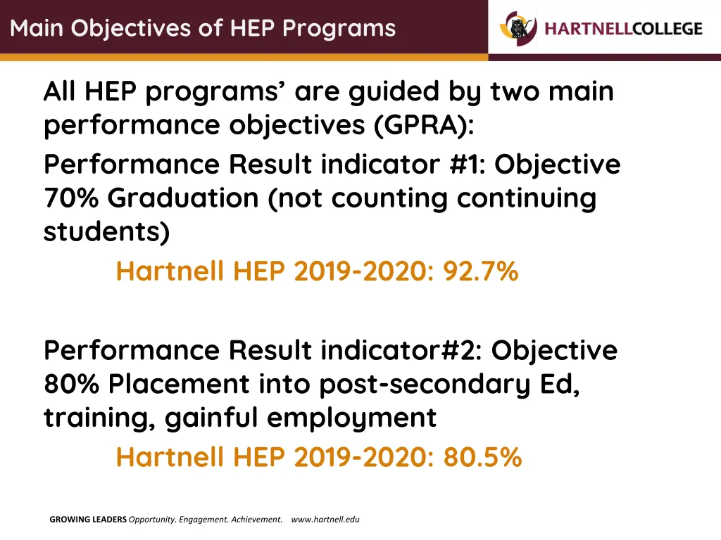 main objectives of hep programs