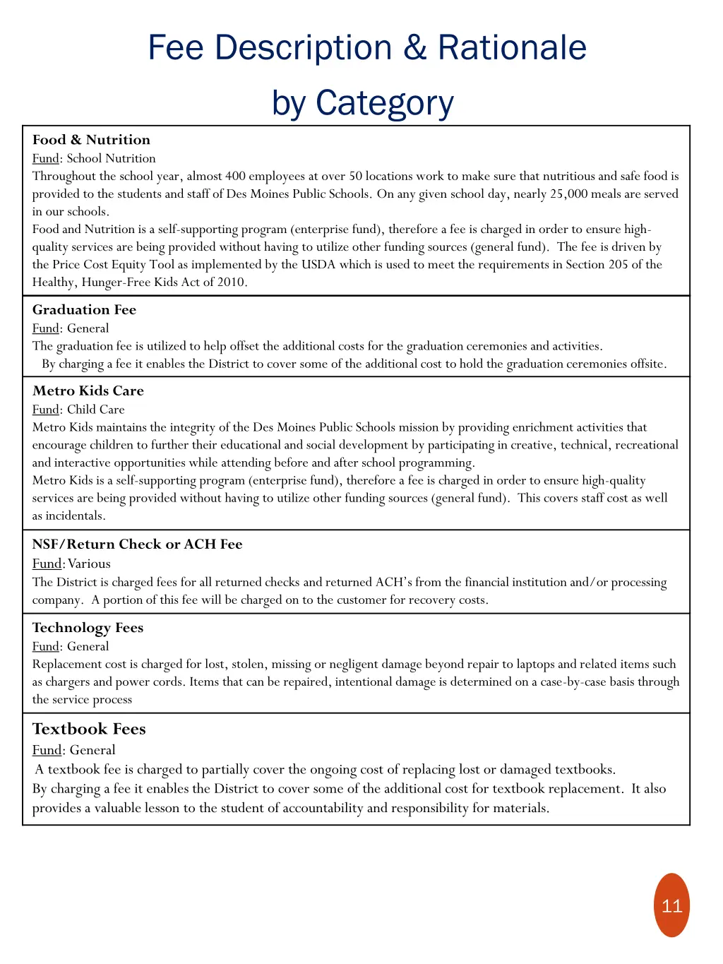 fee description rationale by category 1