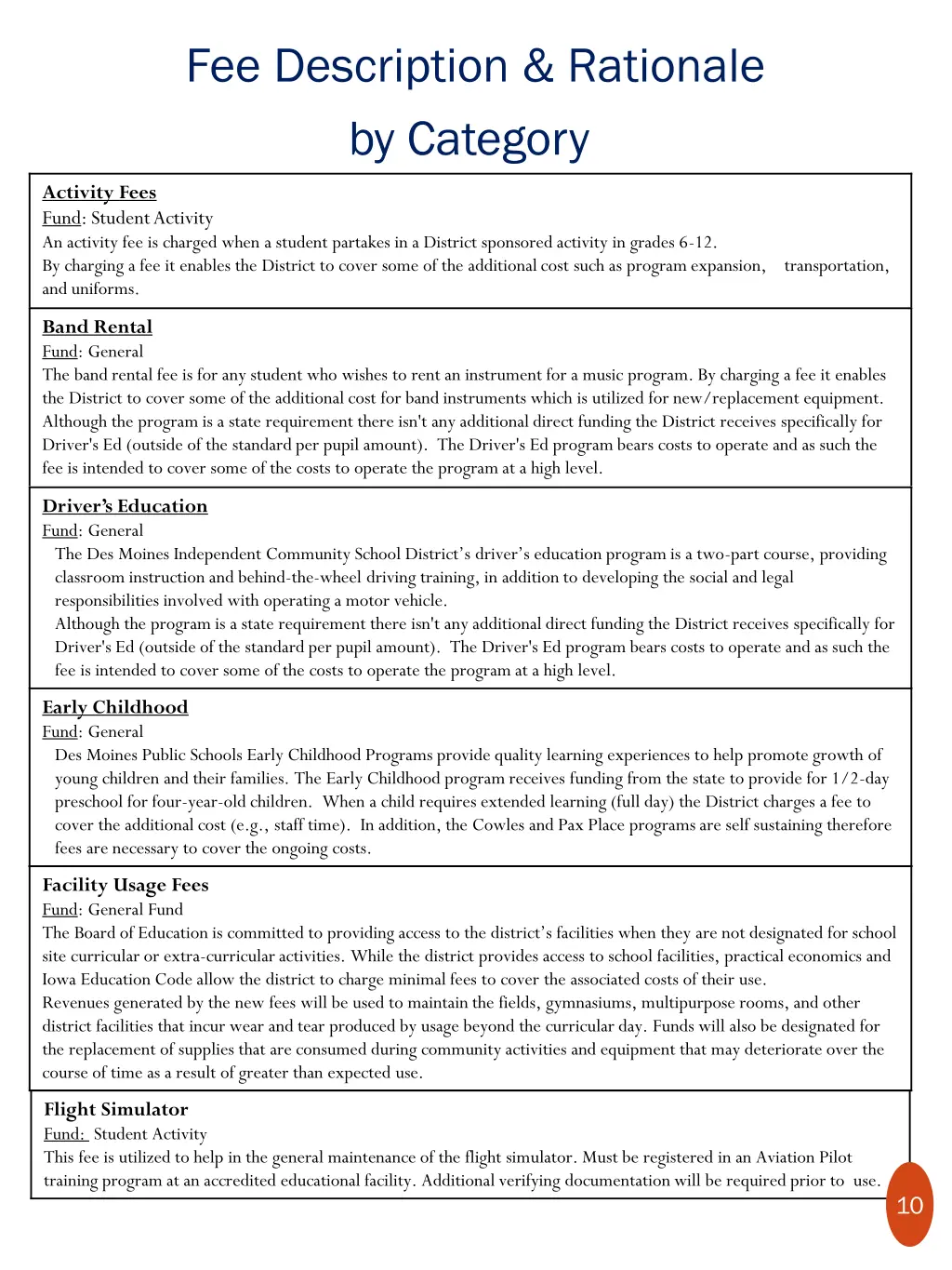 fee description rationale by category