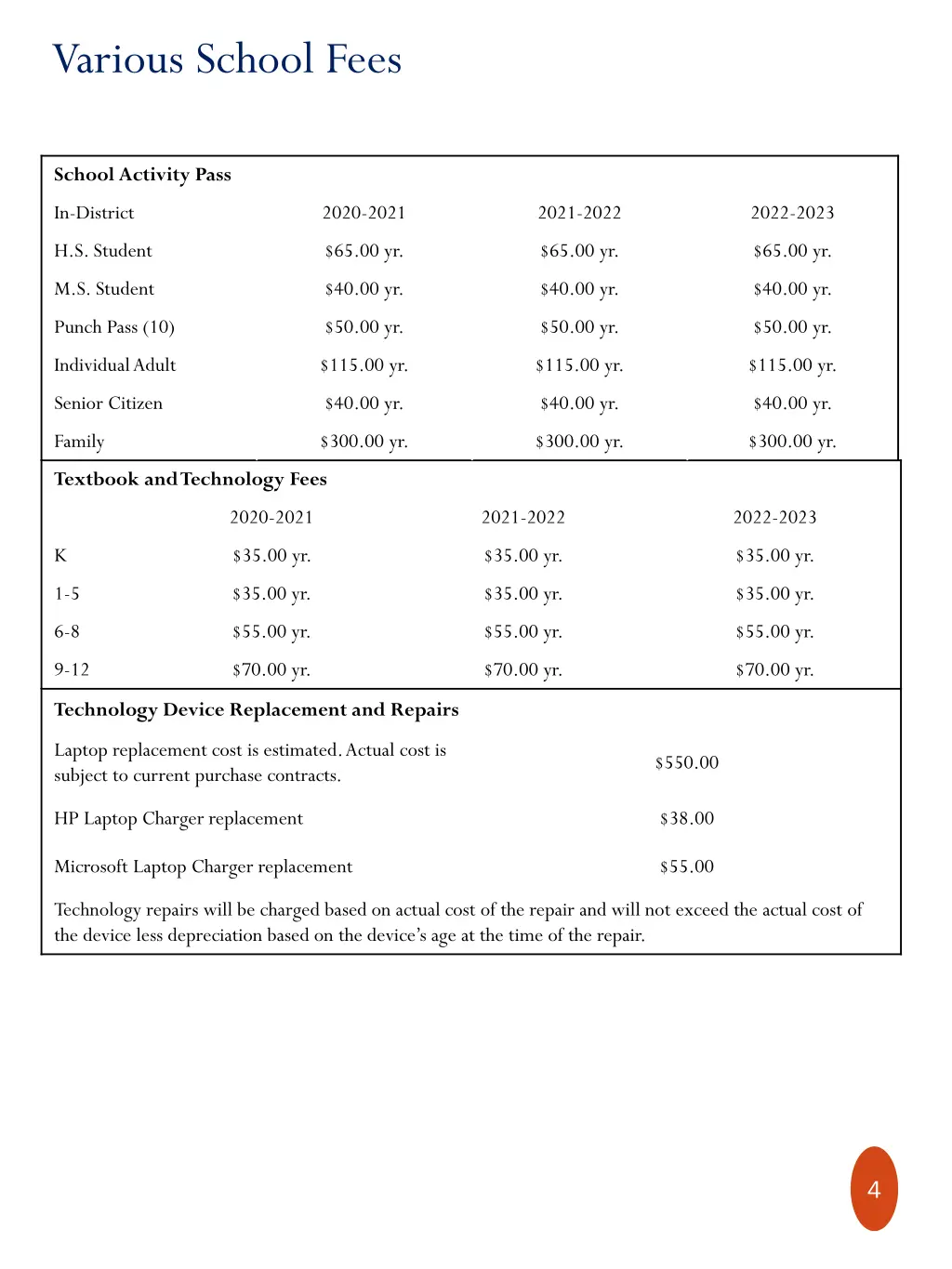 various school fees 1