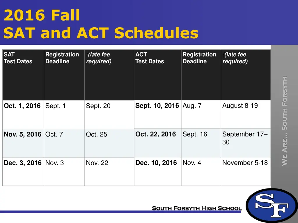 2016 fall sat and act schedules