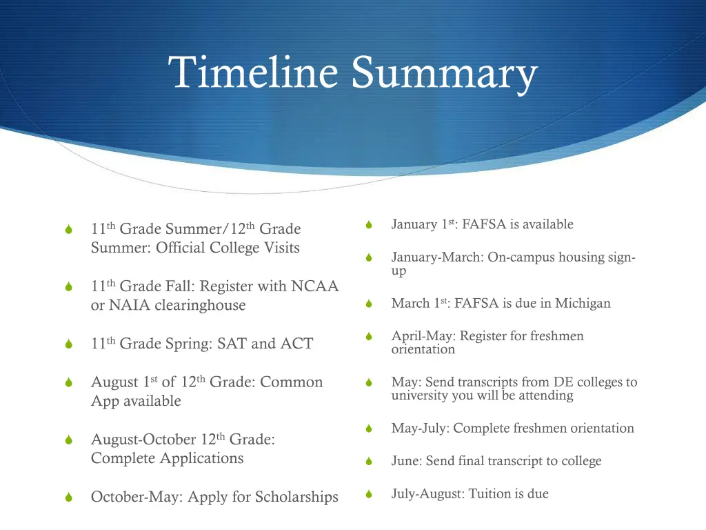 timeline summary