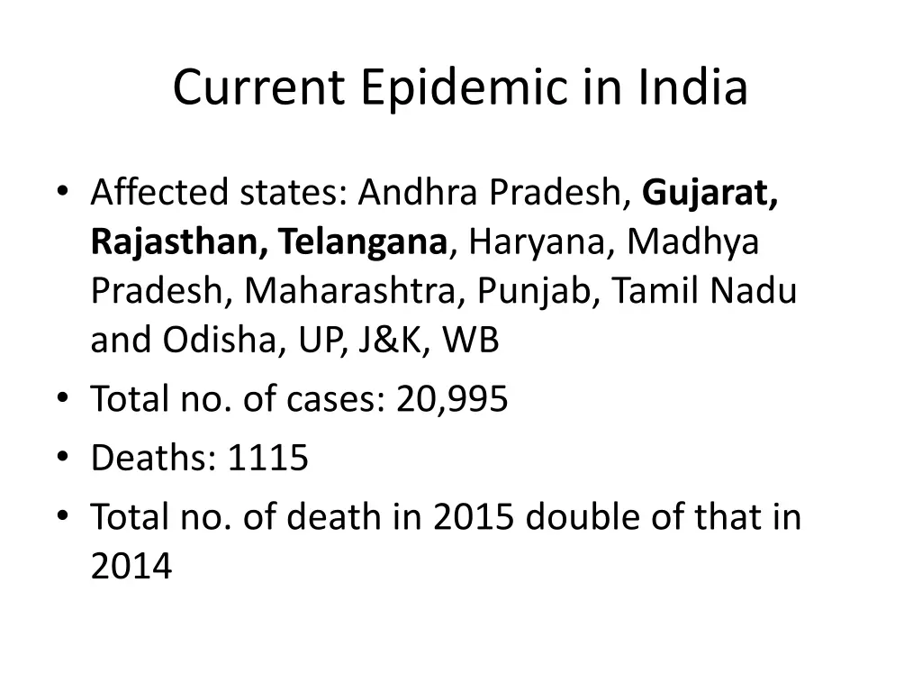 current epidemic in india