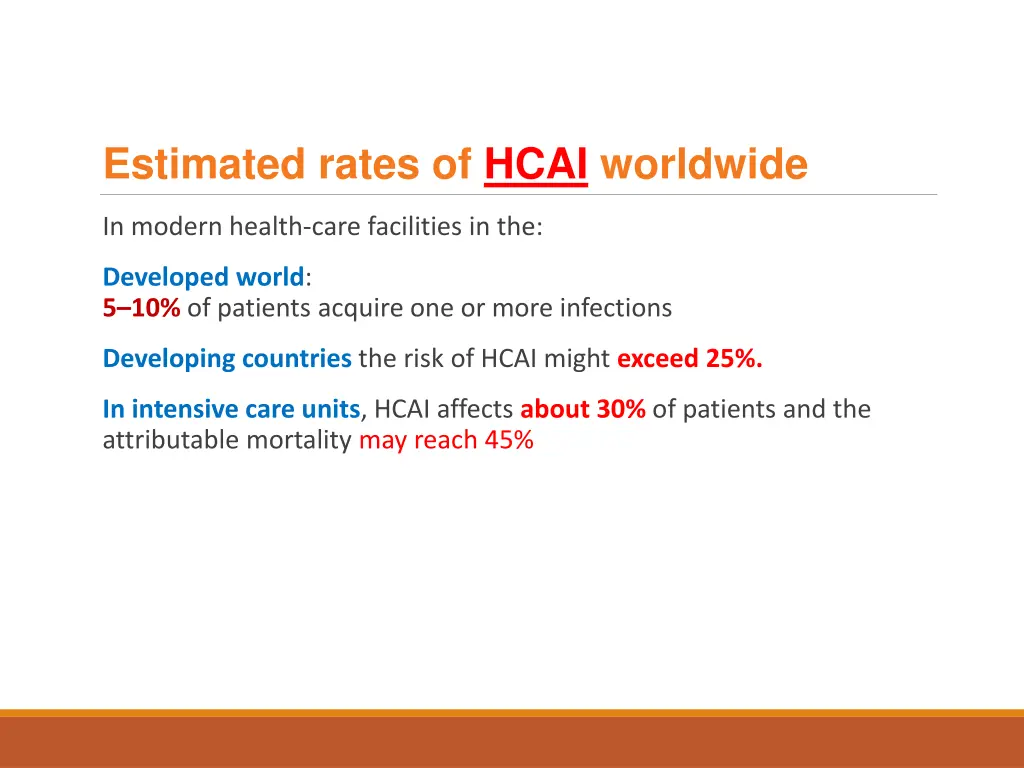 estimated rates of hcai worldwide