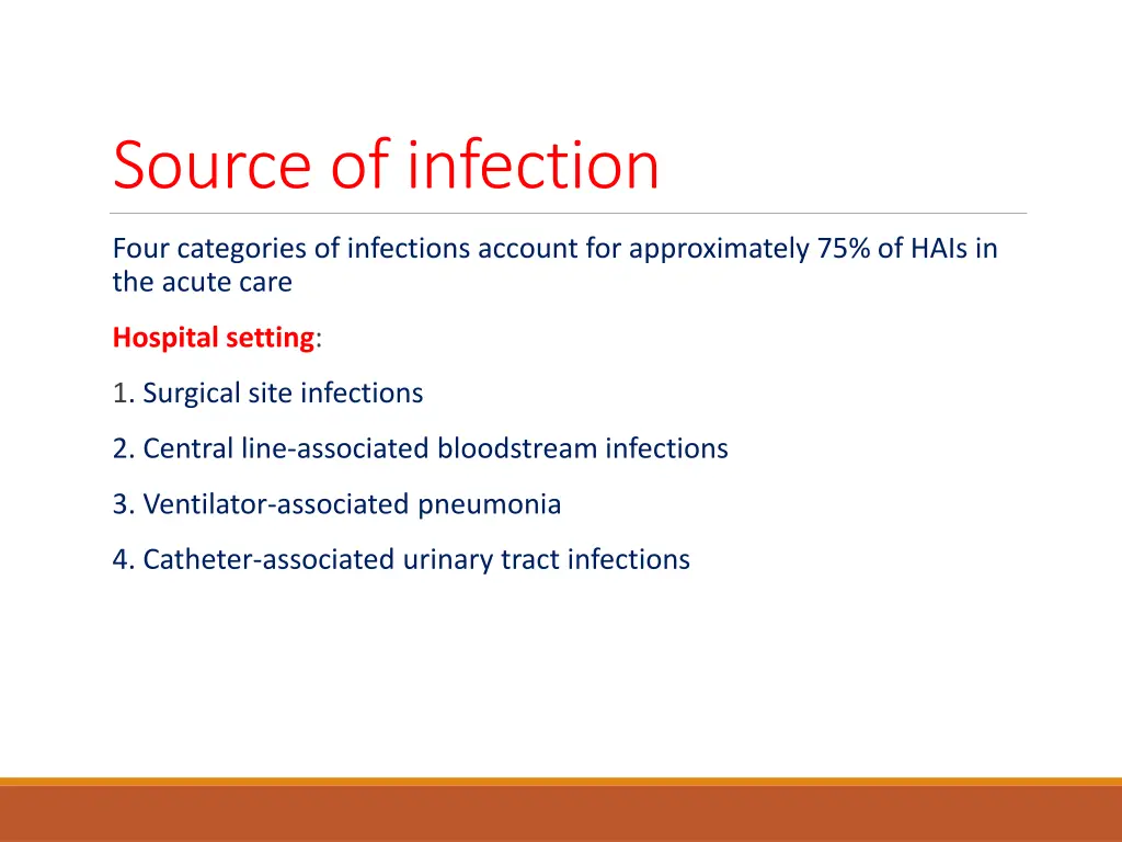 source of infection 1