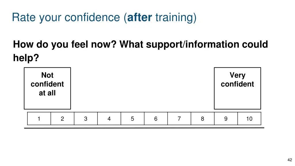 rate your confidence after training