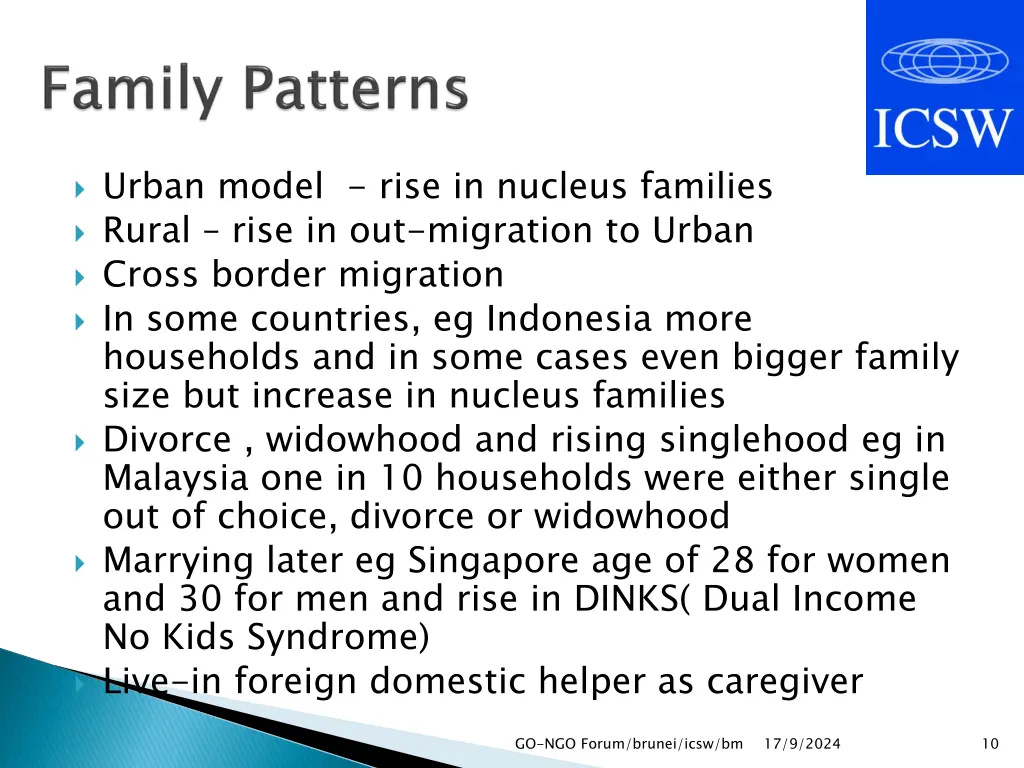 urban model rise in nucleus families rural rise