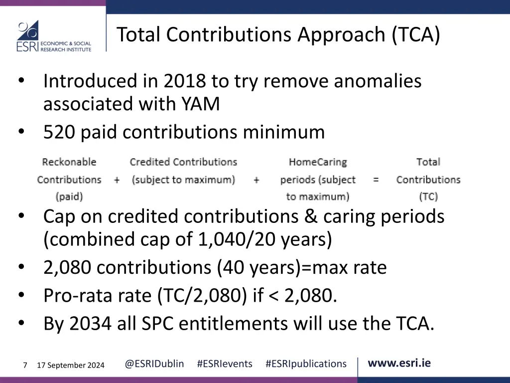 total contributions approach tca