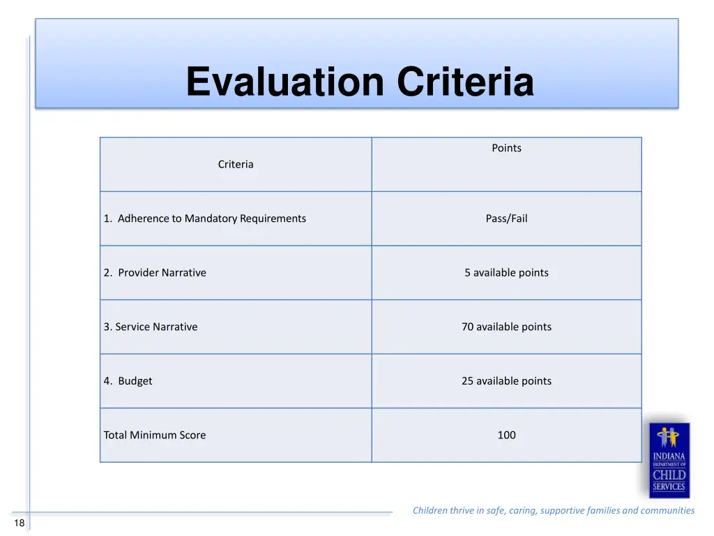 evaluation criteria