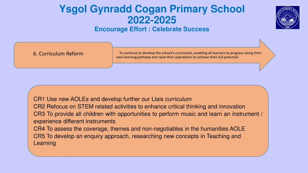 ysgol gynradd cogan primary school 2022 2025 10