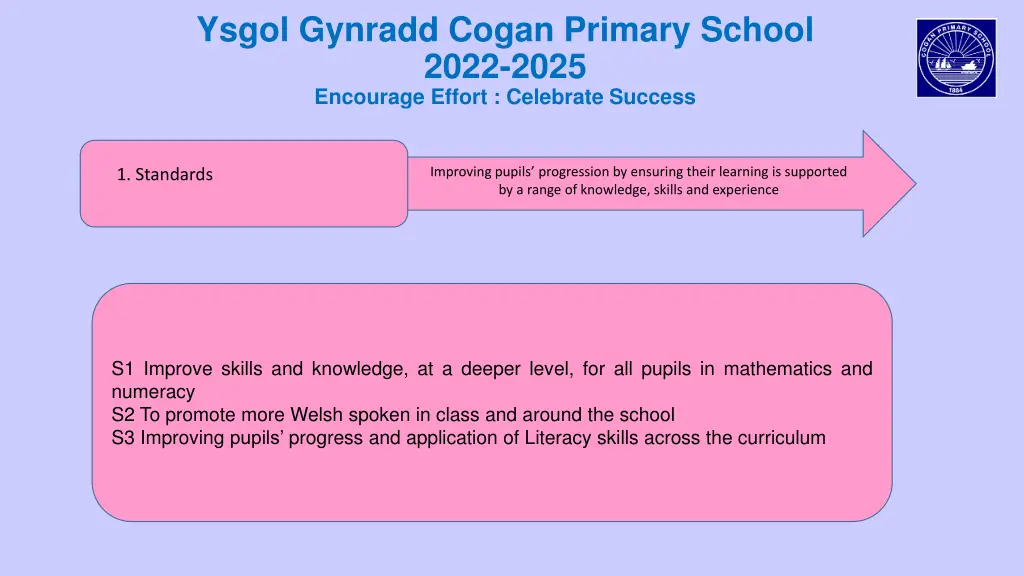 ysgol gynradd cogan primary school 2022 2025 5