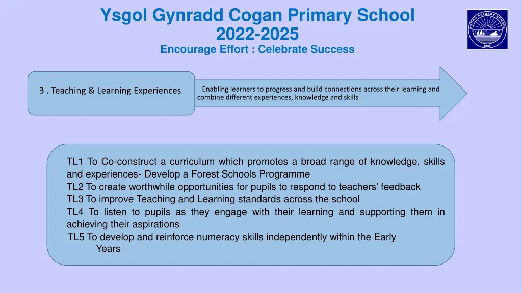 ysgol gynradd cogan primary school 2022 2025 7