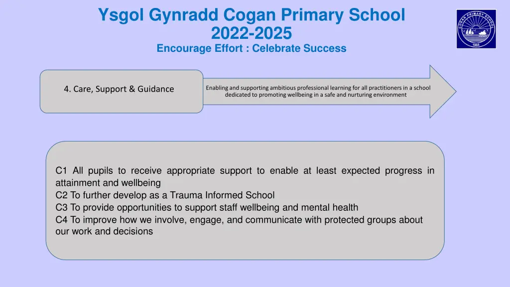 ysgol gynradd cogan primary school 2022 2025 8