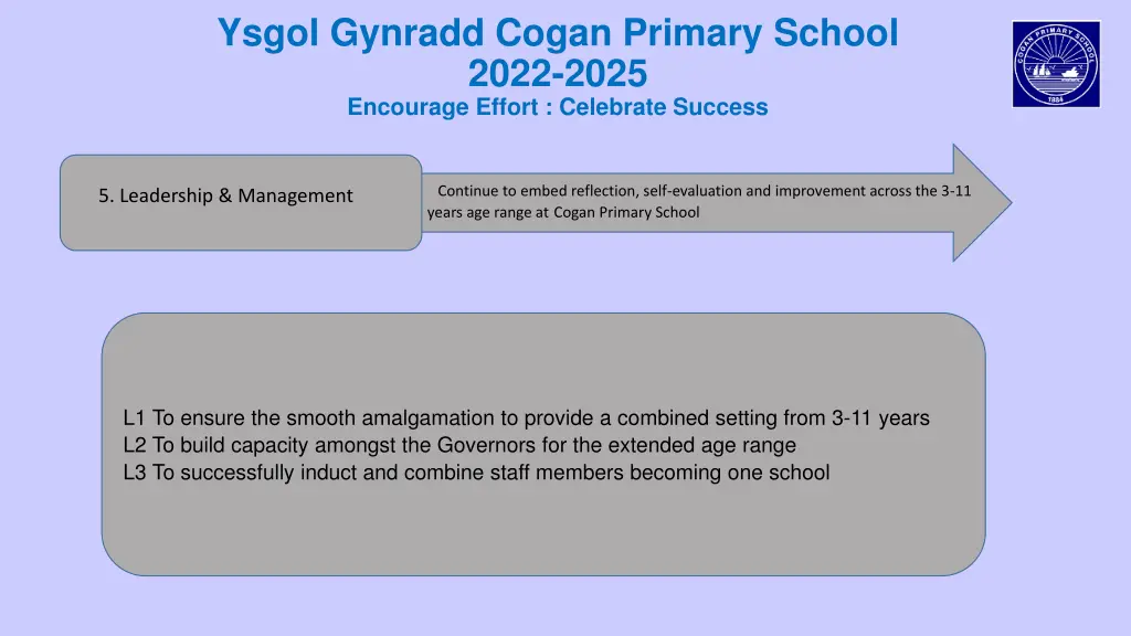 ysgol gynradd cogan primary school 2022 2025 9