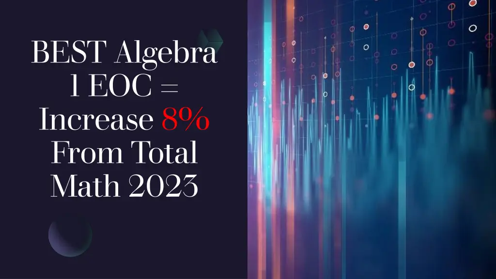 best algebra 1 eoc increase 8 from total math 2023