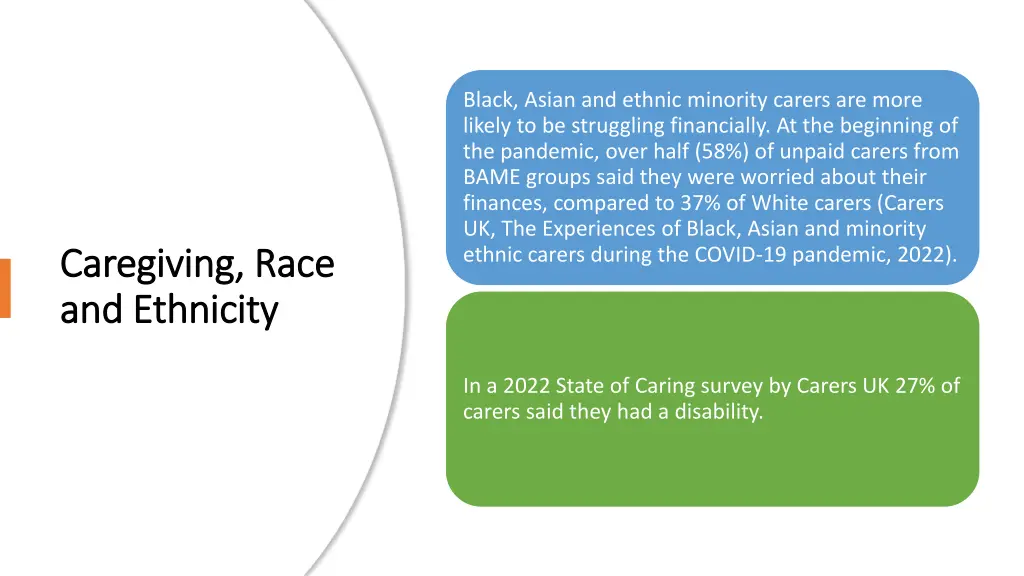 black asian and ethnic minority carers are more