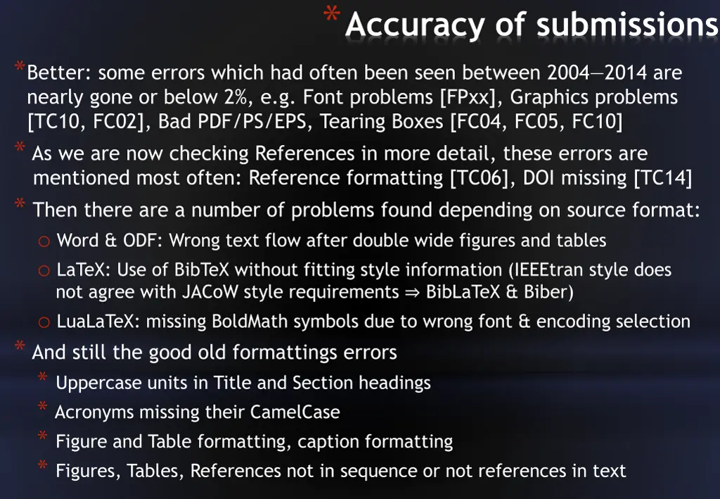 accuracy of submissions 1