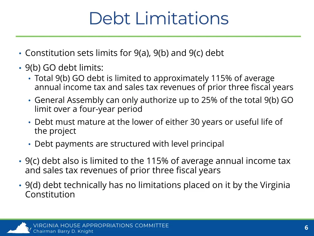 debt limitations