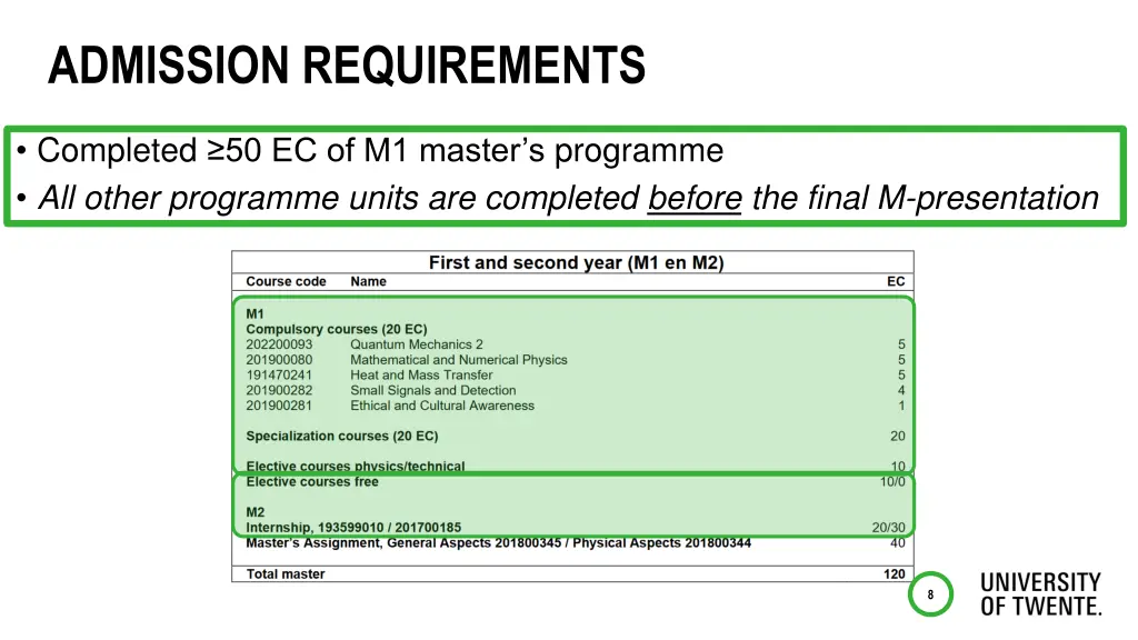 admission requirements