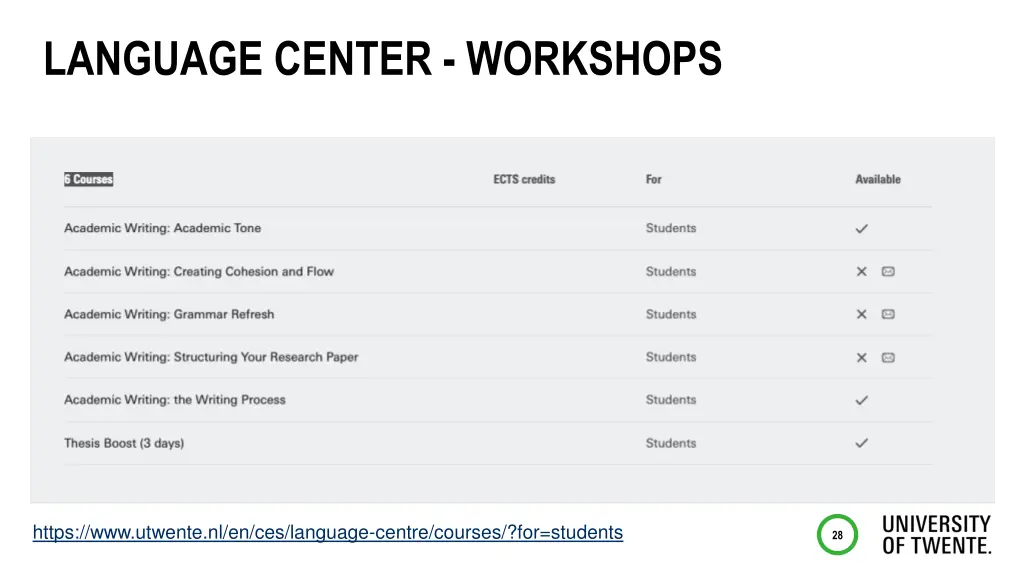 language center workshops