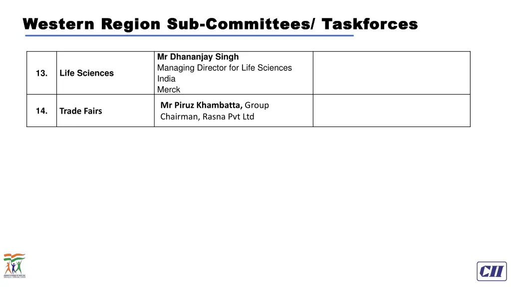 western region sub western region sub committees 3